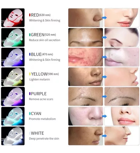 Mascara Led Facial - Led Mask Rejuvenecimiento