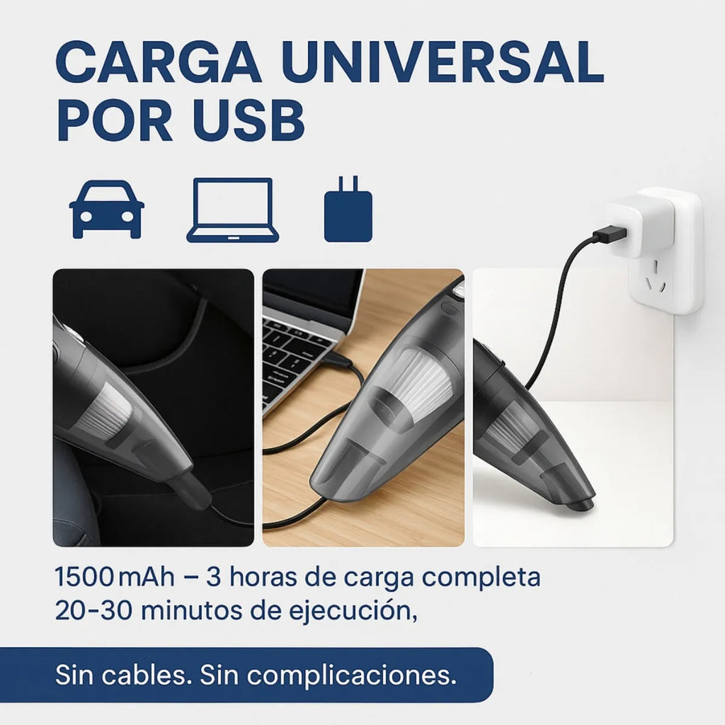 Mini Aspiradora Portatil Carro-hogar