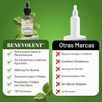 Clorofila Liquida - suplemento digestivo