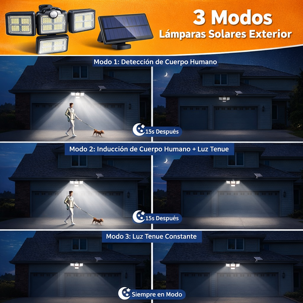 Lampara Solar de Exterior 4 paneles - Reflector/Luz potente con sensor de movimiento
